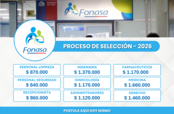 Oportunidad profesional: Integra FONASA Chile